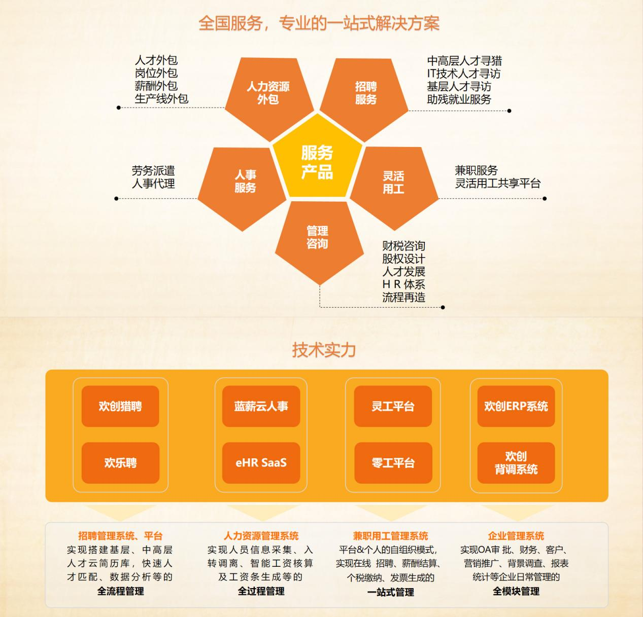 买球集团官网买球集团官网买球集团官网买球集团官网首页-买球(中国)-买球(中国)
集团